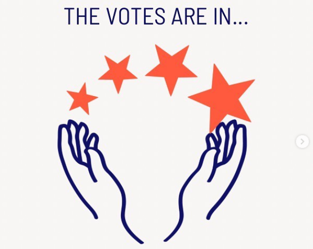 ftu logo with text "the votes are in"